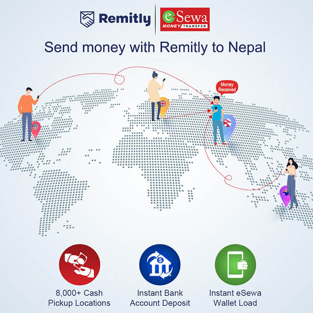 Send Money - Remitly